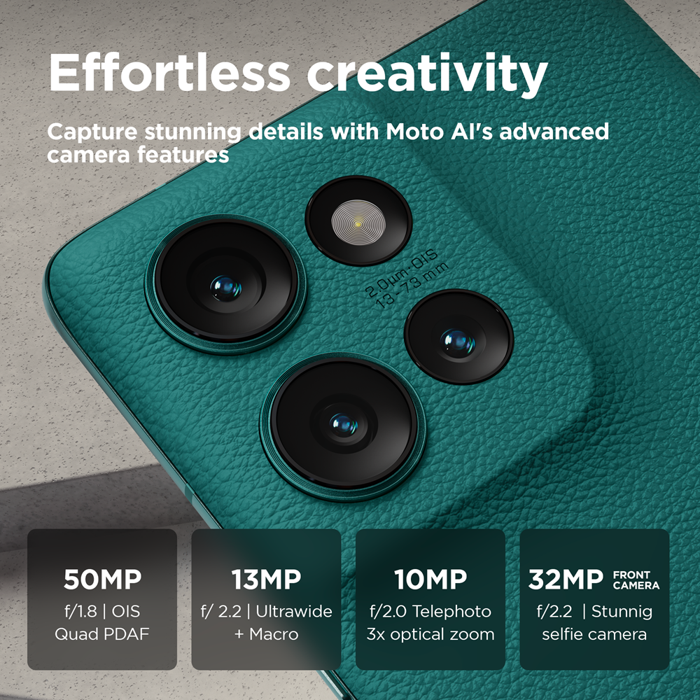 Motorola edge 50 16,9 cm (6.67") Dual SIM Android 14 5G USB Type-C 12 GB 512 GB 5000 mAh Groen