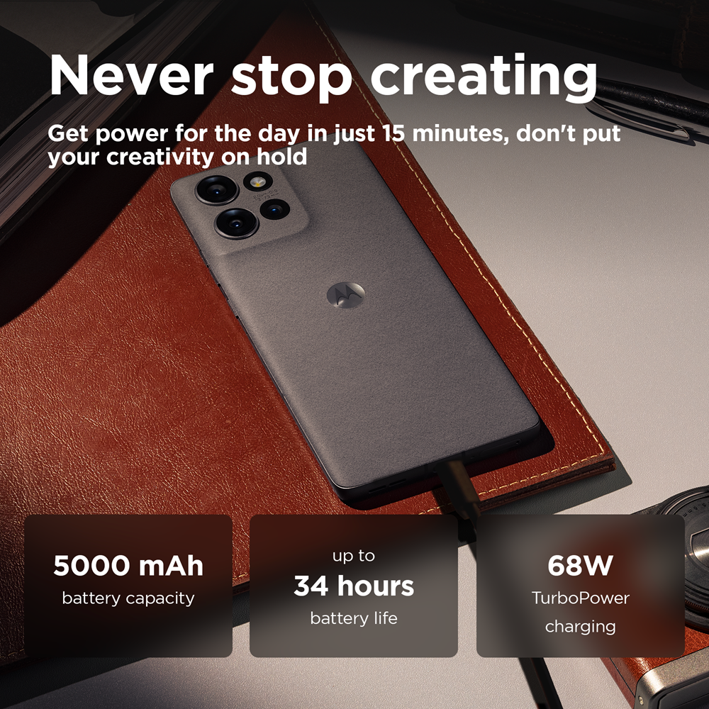 Motorola edge 50 16,9 cm (6.67") Dual SIM Android 14 5G USB Type-C 12 GB 512 GB 5000 mAh Grijs